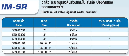 ตาราง IM-SR วาล์ว ระบายแรงดันส่วนเกินในเส้นท่อป้องกันแรงกระแทกของน้ำ 